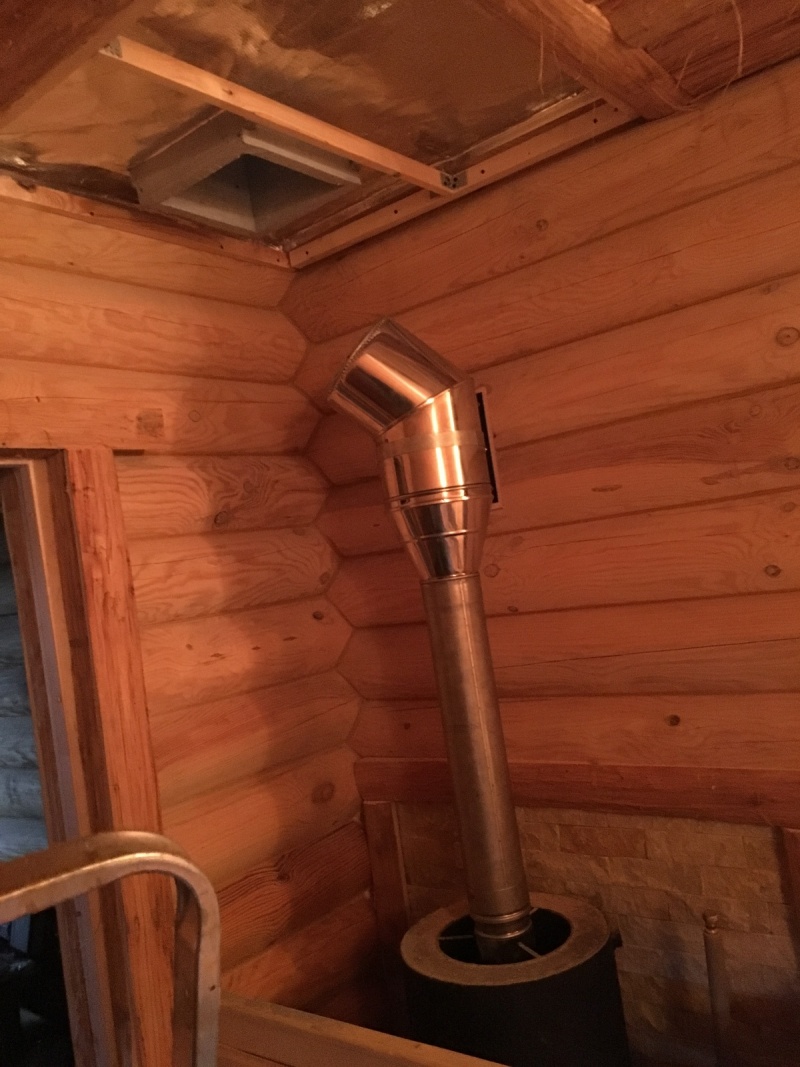 Труба в бане через потолок и крышу: как поставить железную трубу своими руками, какой должна быть высота вывода дымохода, как заделать и многое другое