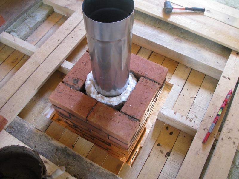 Принципы установки трубы в бане через потолок и крышу