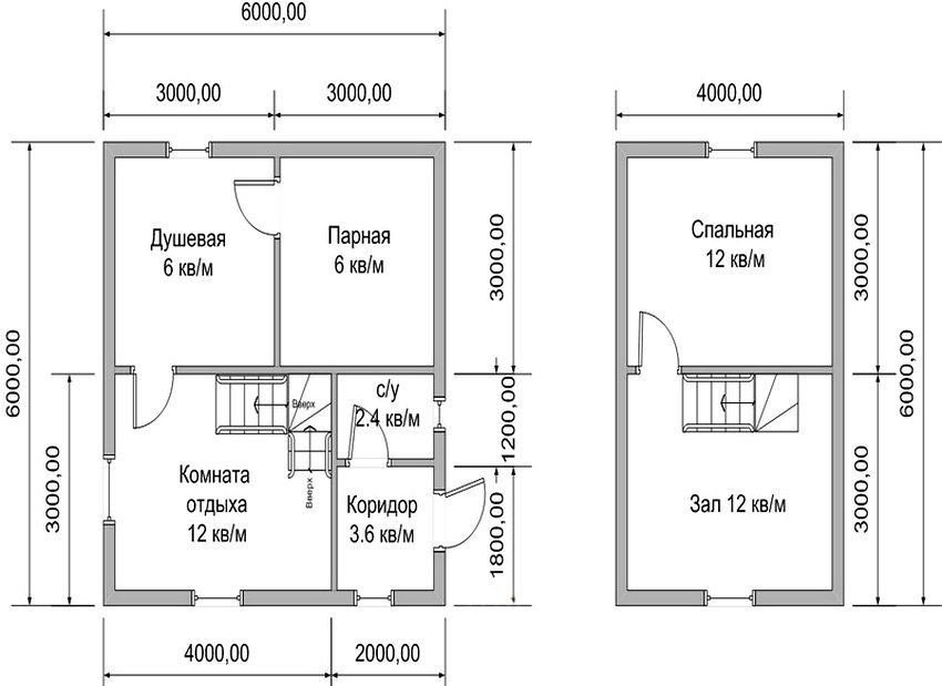 Проекты бань с мансардой: дом-баня с верандой или террасой размером 6х6 и 6х8, варианты из бруса и бревна 6 на 4 и 5 на 8, фото, видео