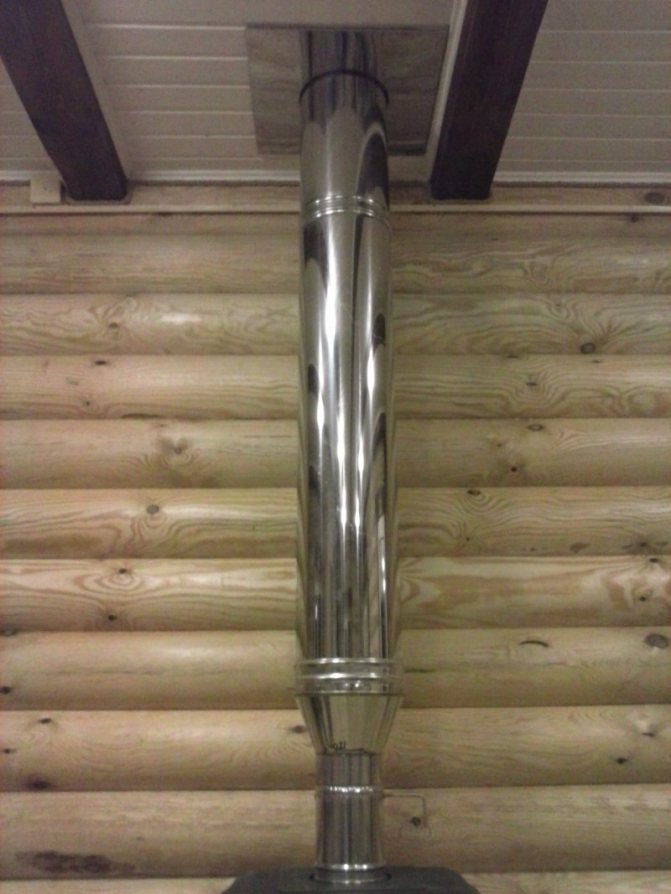 Труба в бане через потолок и крышу: как поставить железную трубу своими руками, какой должна быть высота вывода дымохода, как заделать и многое другое