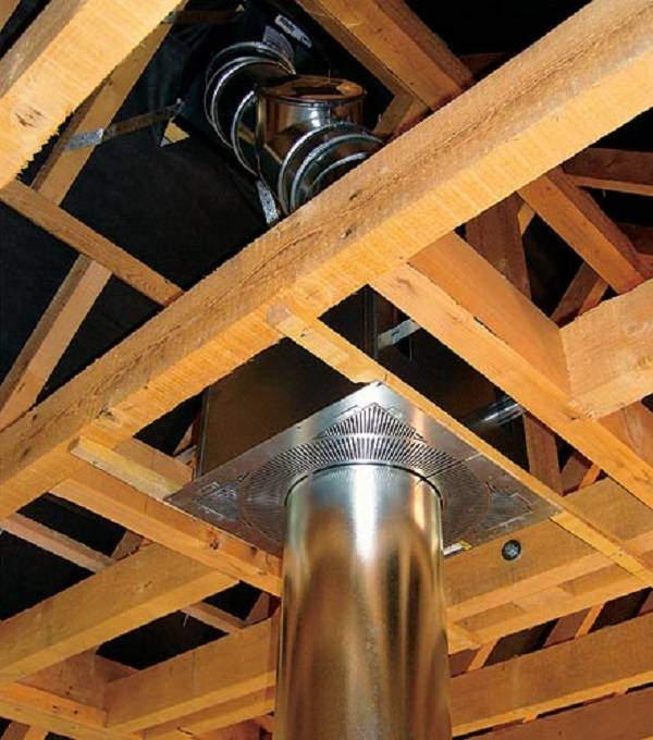 Проход трубы через потолок в бане: 3 вида дымоходов