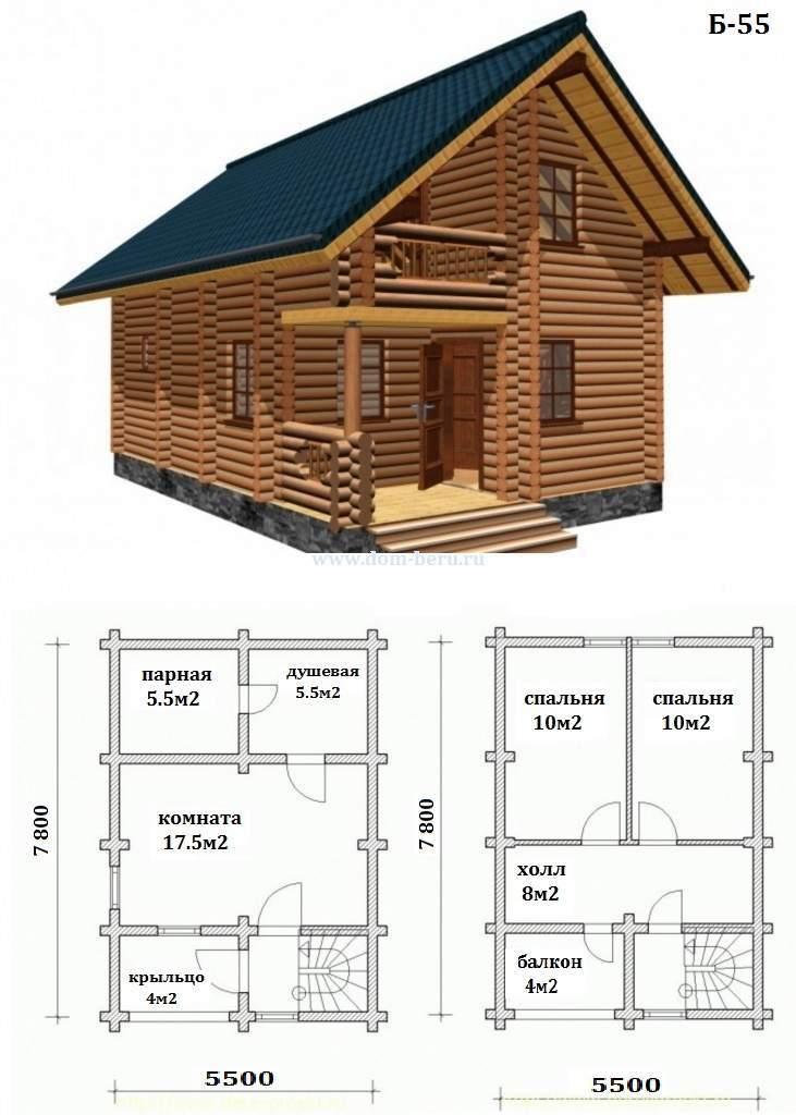 Проекты бань из бревна: разновидности построек и материалов для срубов, советы по выбору конструктивного решения здания