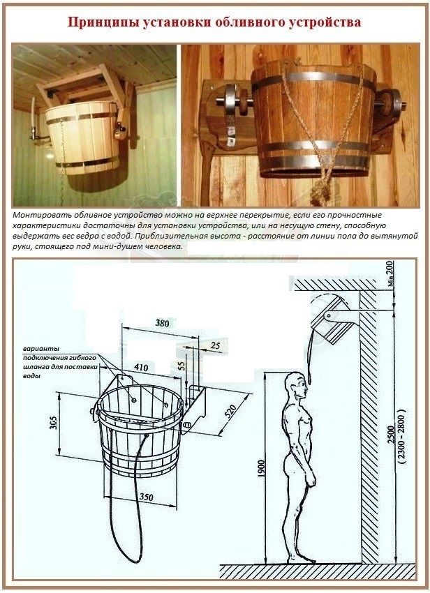 Обливное устройство для бани: преимущества недостатки. монтаж обливного ведра для бани | построить баню ру