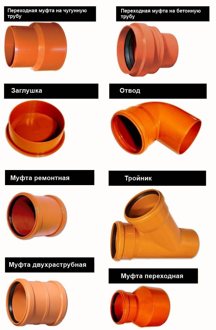 Виды и размеры канализационных пластиковых труб