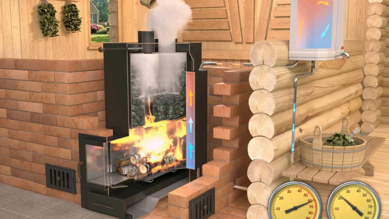 Как выбрать печь для бани на дровах: плюсы и минусы всех вариантов