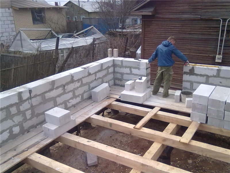 Баня из пеноблоков: достоинства и недостатки строительного материала, варианты проектов бань из пеноблоков