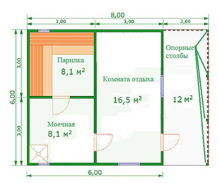 Баня 6х6: размеры, планировка, количество этажей