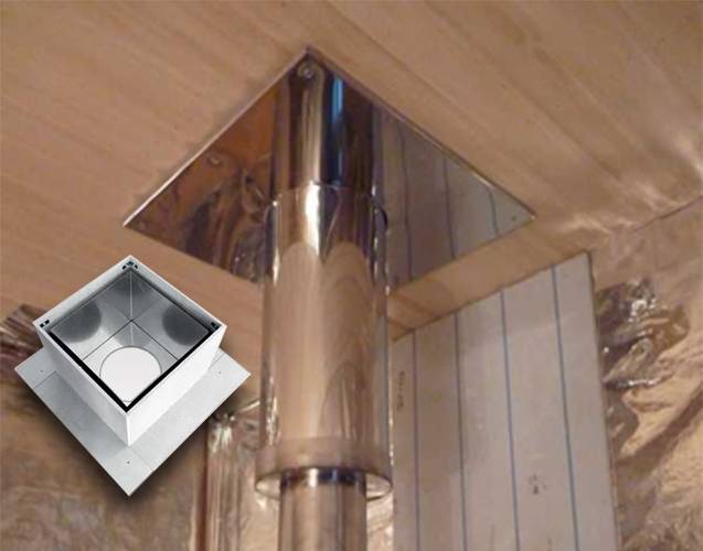 Как правильно установить потолочно-проходной узел для дымохода в бане