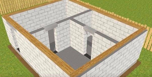 Как правильно построить баню из блоков своими руками?