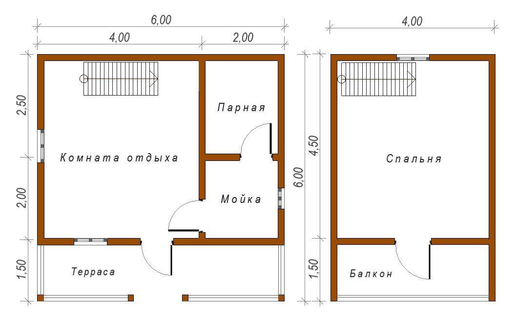Баня 6х6: выбор материалов для строительства и примеры планировки