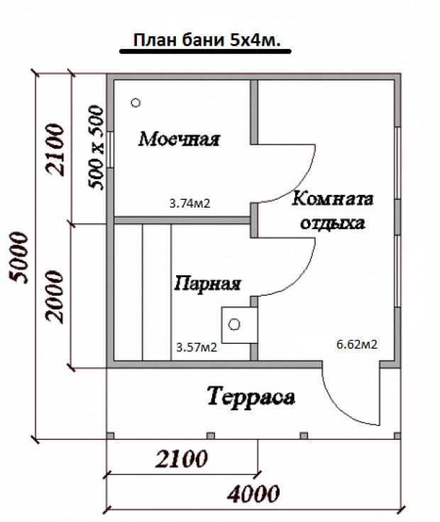 Баня размером 4х5 м: планировка интерьера