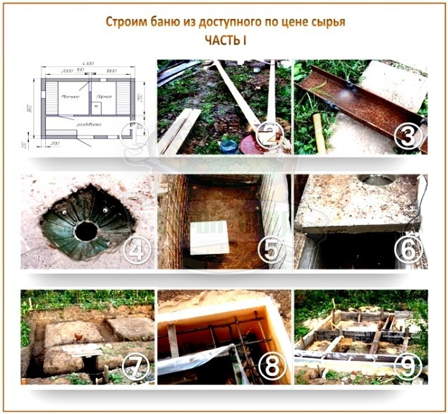 засыпная баня что это. засыпная баня что это фото. картинка засыпная баня что это. смотреть фото засыпная баня что это. смотреть картинку засыпная баня что это.
