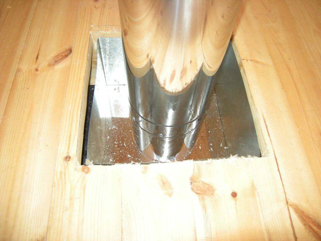 Как сделать дымоход в бане через потолок: правила, способы и используемые материалы