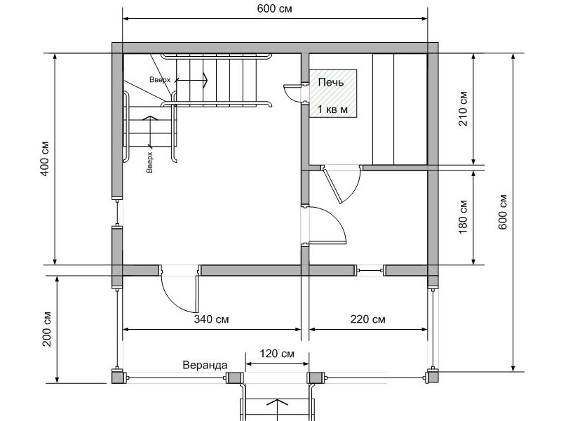 Проект бани 6х4: обзор материалов для бани и примерных планировочных решений, рекомендации по строительству