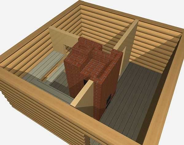 Технология строительства бани из кирпича своими руками