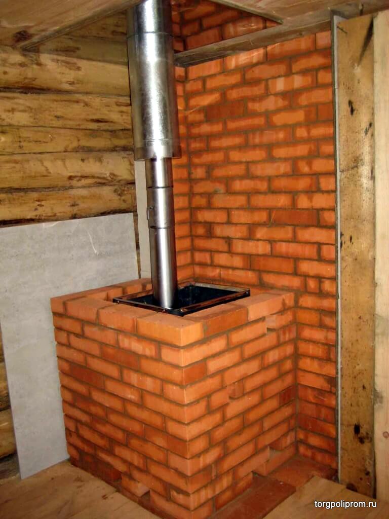 Устройство дымохода в бане для дровяной печи: конструкция и монтаж