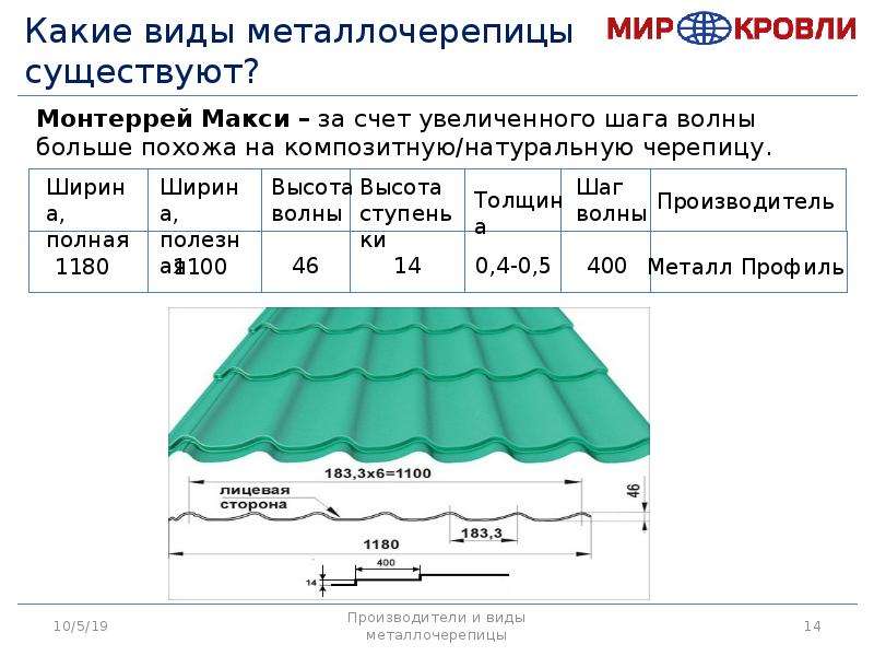 Толщина металлочерепицы: оптимальная для кровли, металлочерепица толщиной 0,5 см, какой размер листа лучше для крыши