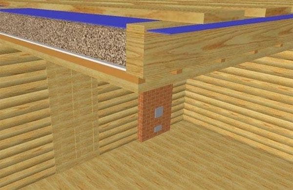 Чем утепляют потолок в бане: обзор часто применяемых материалов