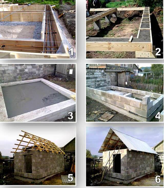 Как правильно построить баню: строительство с нуля своими руками, строим по этапам баню из сруба правильно