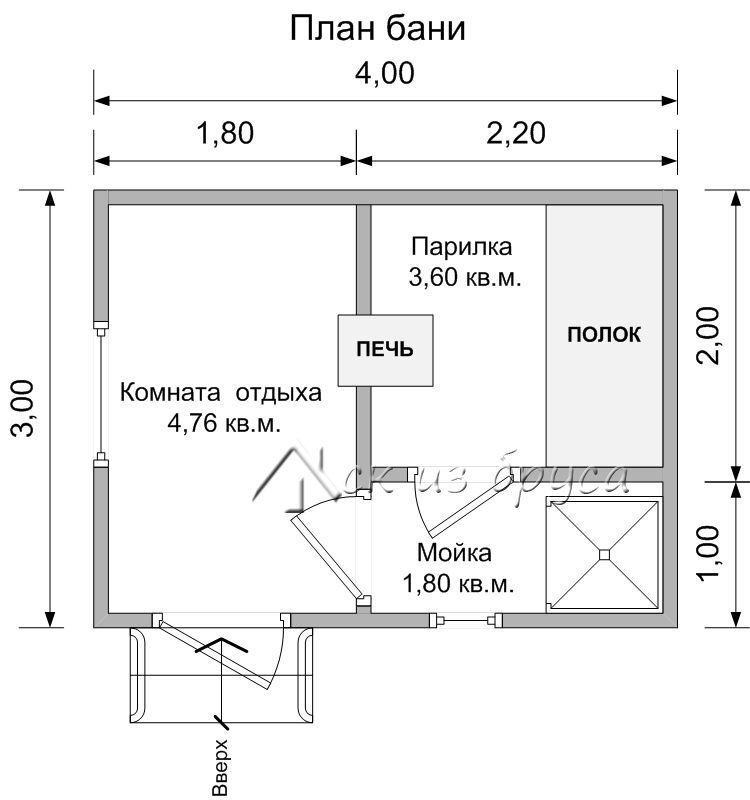 Планировка бани 3 на 6 (32 фото): оформление конструкции размером 3х6 внутри, план постройки в два этажа метражом 6х3, мойка и парилка отдельно