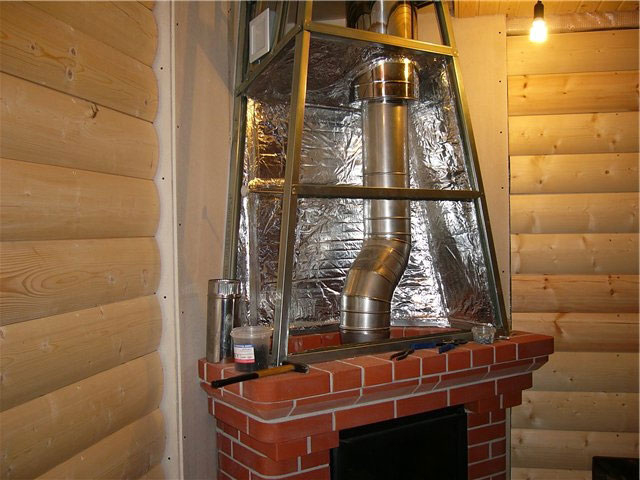 Теплоизоляция для печей и каминов, как производится утепление