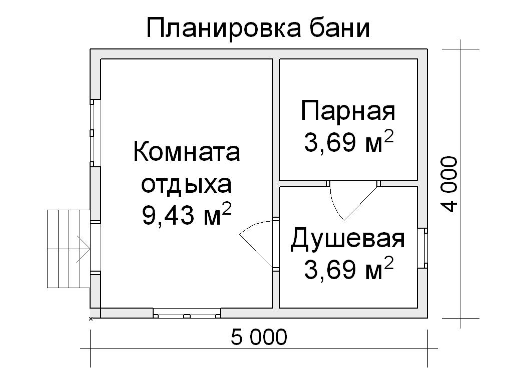Тонкости планировки бани размером 4х4