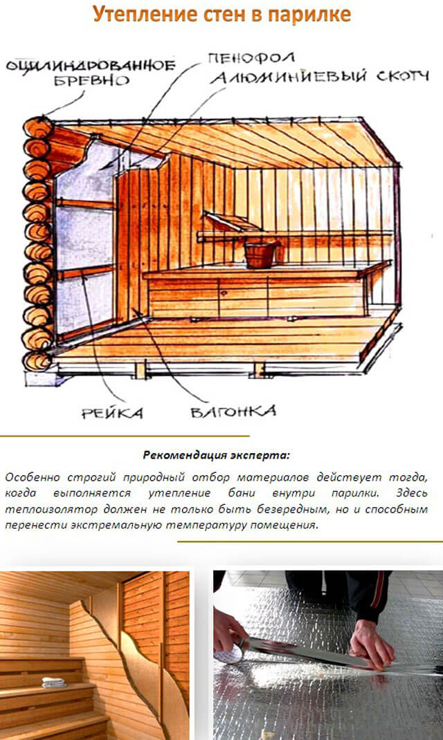 Как правильно сделать парилку в деревянной бане
