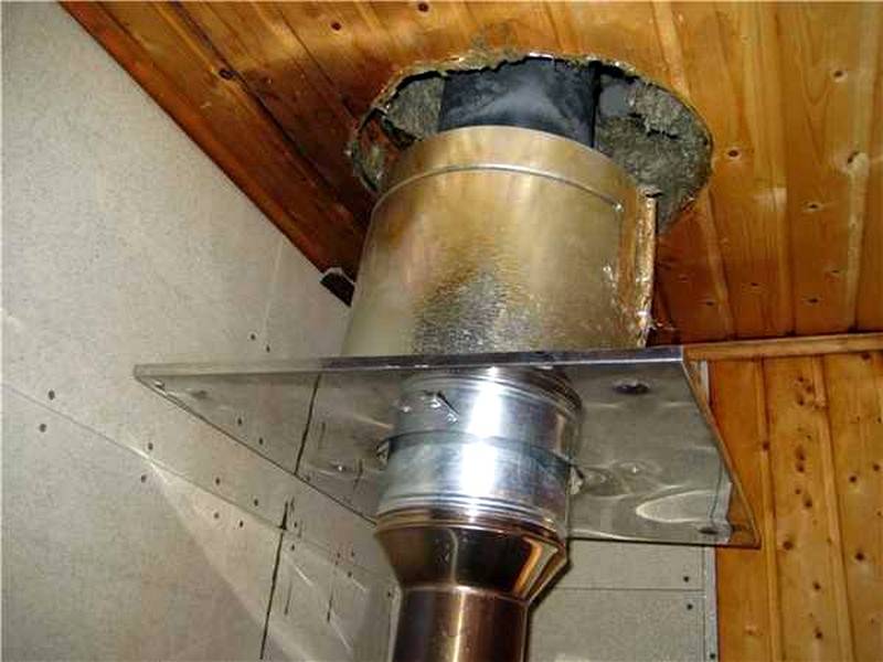 Как вывести трубу в бане через потолок