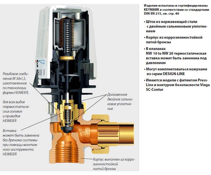 Терморегулятор для котла отопления: механический, беспроводной термостат