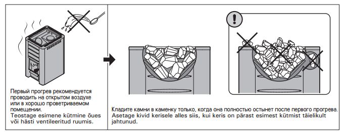 Как правильно укладывать камни в банную печь - всё о бане