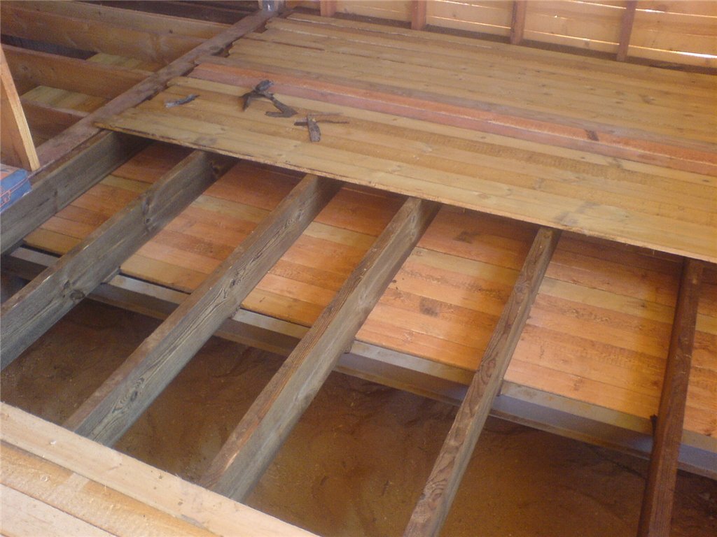 Как сделать пол в бане – деревянный и бетонный варианты