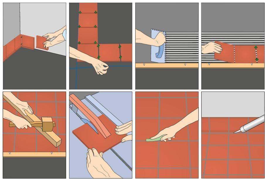 Технология укладка плитки на пол своими руками: пошаговая инструкция