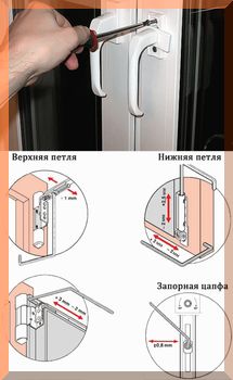Регулировка пластиковой балконной двери самостоятельно фото и инструкции