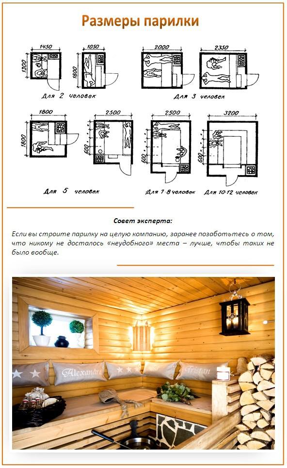 Мебель для бани (58 фото): стол в комнату отдыха и сауну, чертежи вариантов из дерева и ротанга, как сделать своими руками