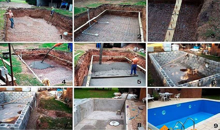 Как правильно залить бассейн бетоном: пошаговая инструкция по строительству и заливке бассейна своими руками - morevdome.com