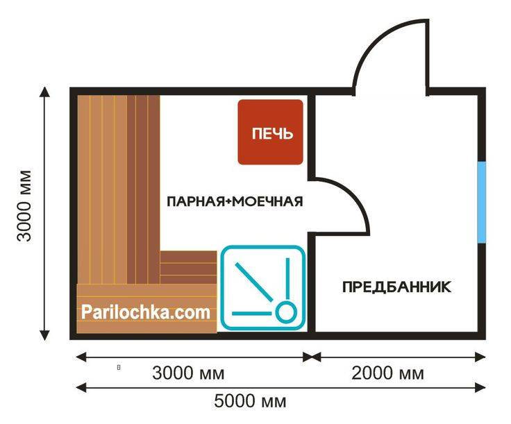 Баня размером 3 на 5 - планировка внутри (48 фото): постройка площадью 3х5 - мойка и парилка отдельно, план конструкции из шлакоблока на 2 этажа метражом 5х3 м