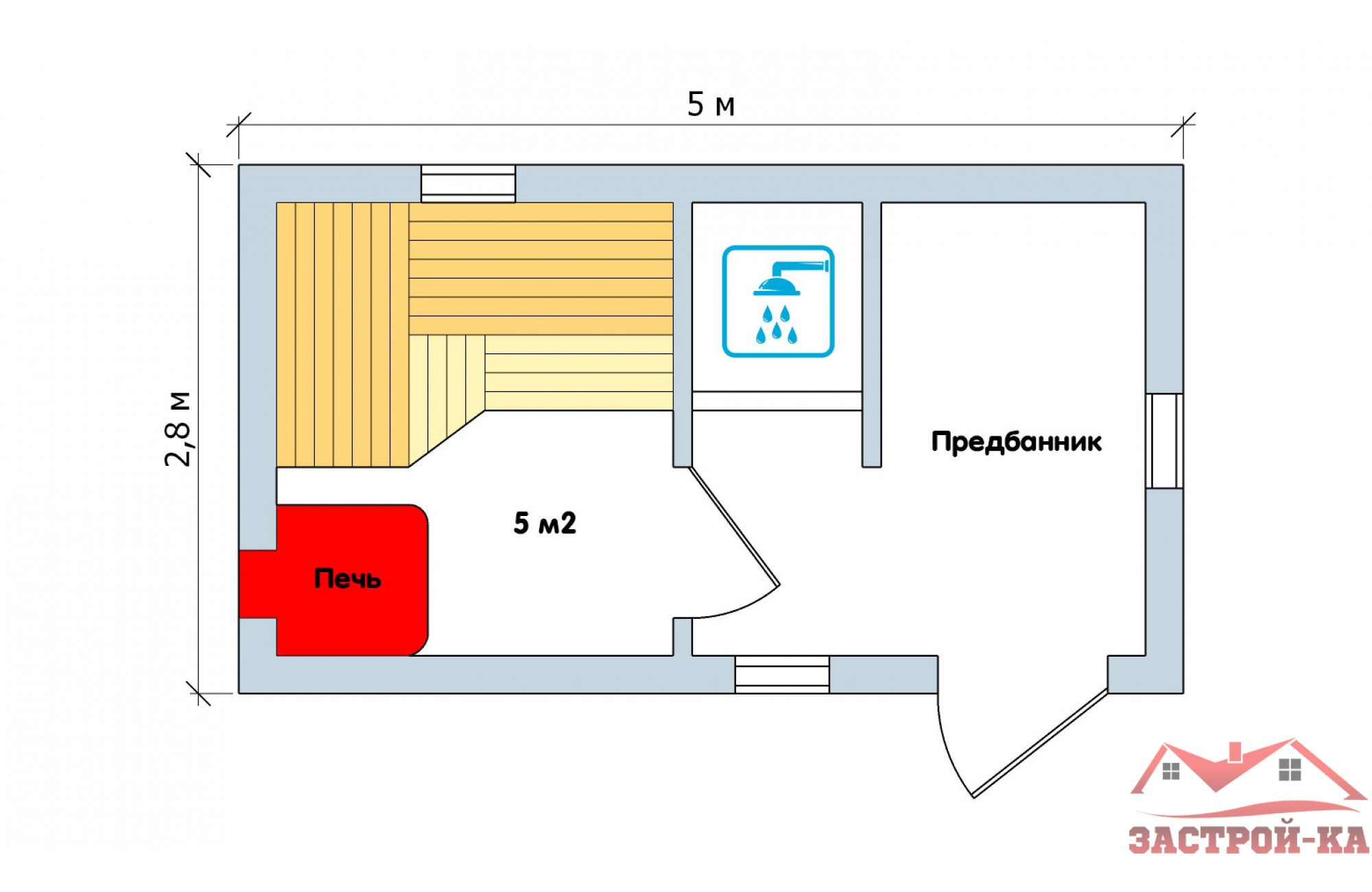 Планировка бани 5х4 пеноблоков