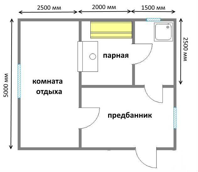 План бани с комнатой отдыха: дизайн, материалы, планировка