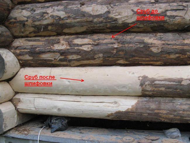 Особенности внутренней обработки деревянного дома