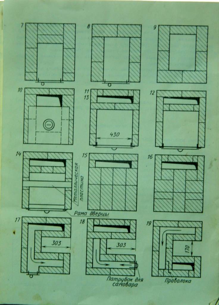 Чертежи банной печи из кирпича