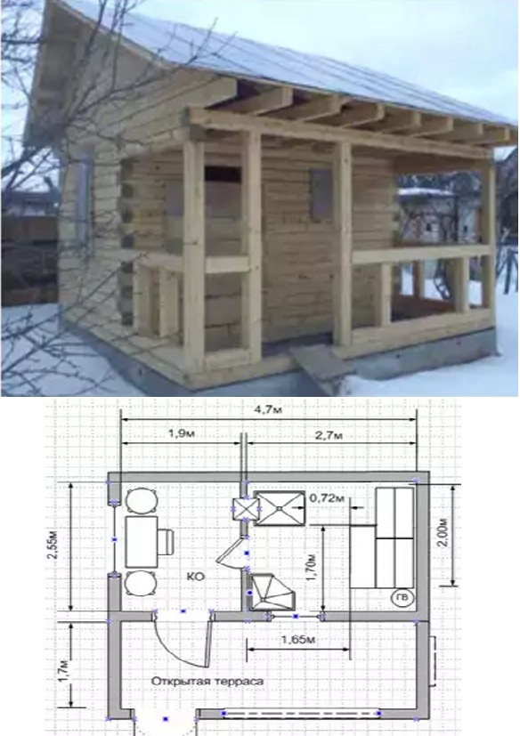 Как построить баню на даче