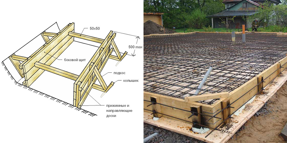 Монолитная фундаментная плита при строительстве дома - когда она нужна, плюсы и минусы
