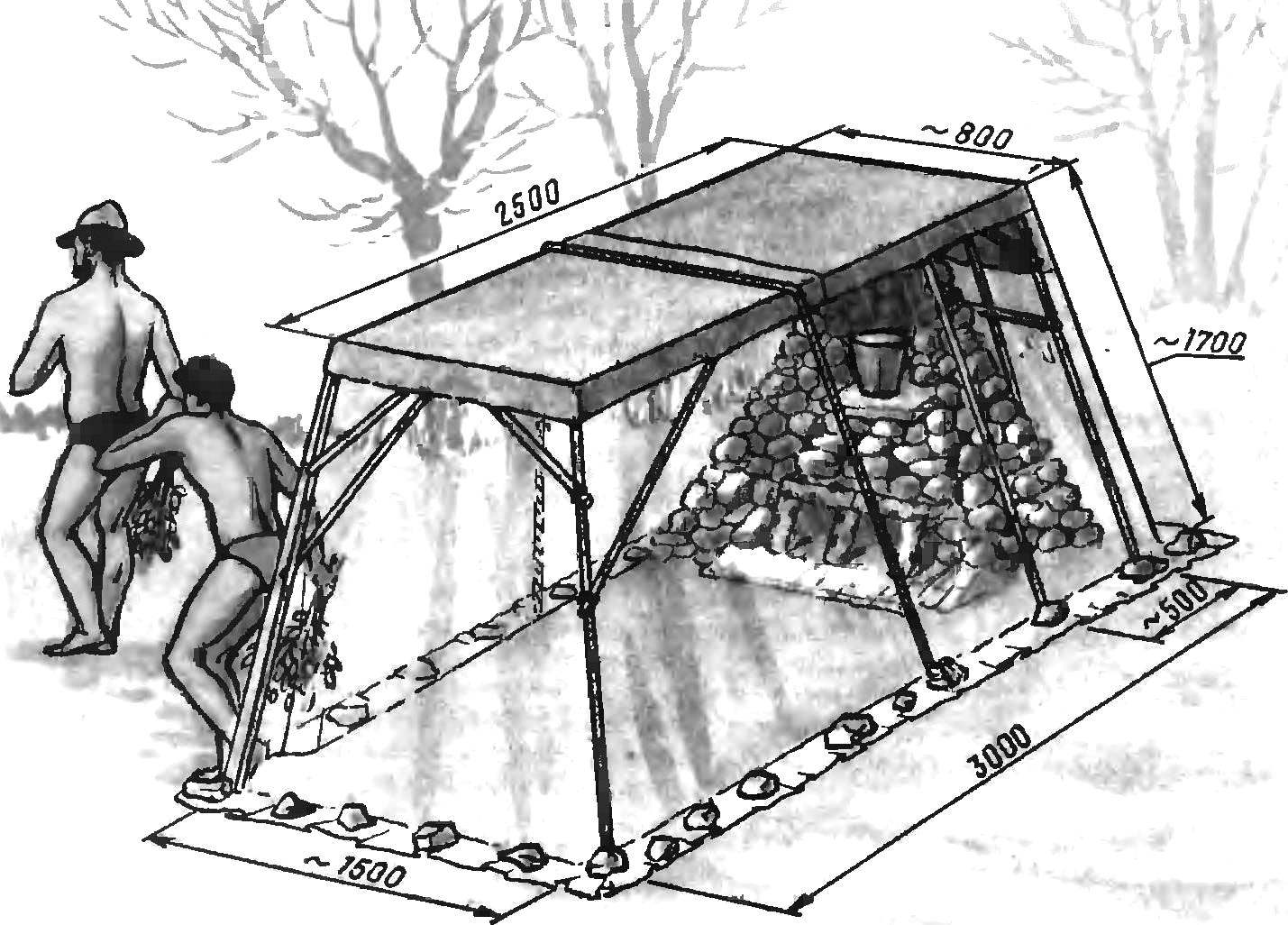 Походная баня - делаем своими руками из палатки и полиэтилена: видео, фото, выкройки и чертежи