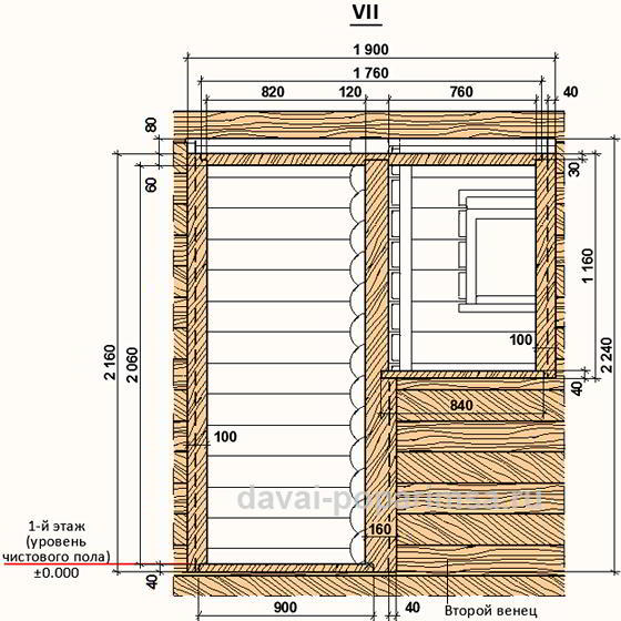 Размер банной двери. Размеры дверного проема для входной двери для бани. Размер проема для двери в парилку бани. Размер дверной коробки в парную стандарты. Размер дверного проема для банной двери.