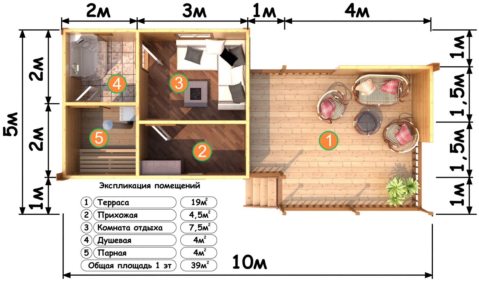 Планировка бани (85 фото): лучшие планы для русской бани и сауны площадью 5х6 и 5х5 м, варианты с бассейном внутри, мойка и парилка отдельно