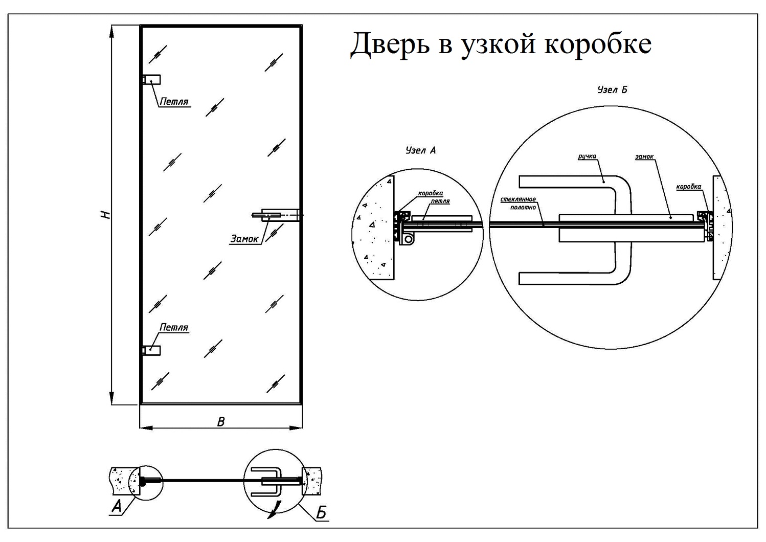 Выбор, установка и модификация стеклянных дверей для сауны и бани
