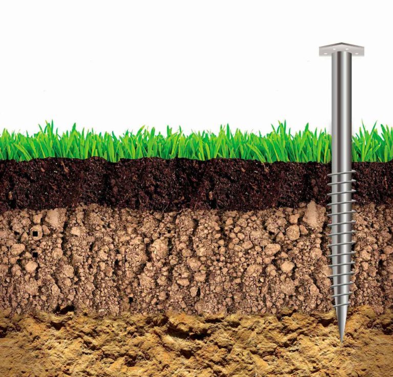Как самостоятельно определить тип грунта: виды и свойства почв, особенности построения фундамента