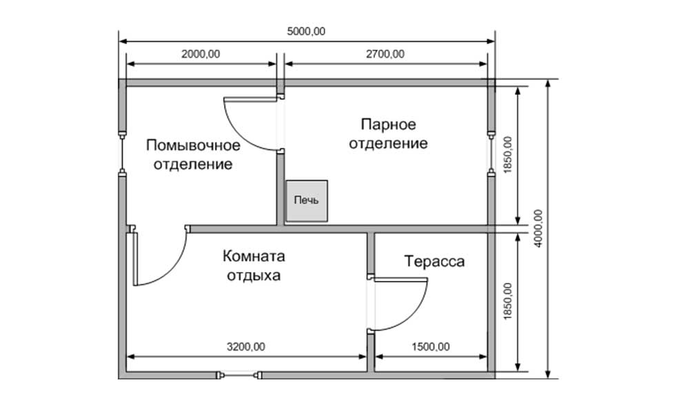 Баня 5 на 6: планировка, особенности составления проекта. варианты проектов бани 5х6 м