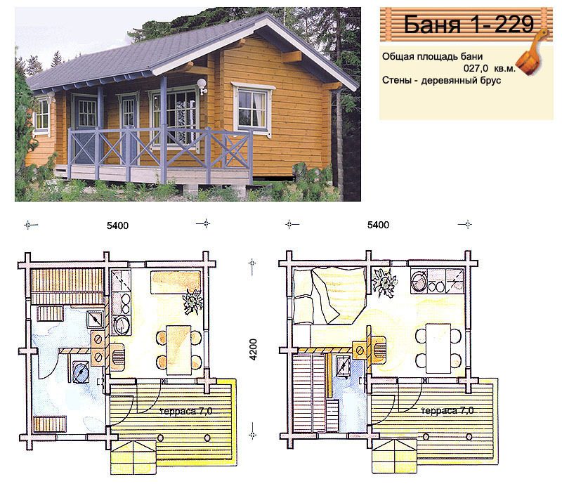 Проекты домов с баней под одной крышей, что нужно учесть при строительстве, и как правильно эксплуатировать