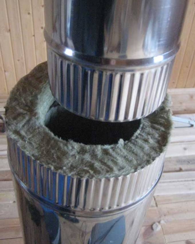 Монтаж дымохода в бане из сэндвич труб – инструкция по установке